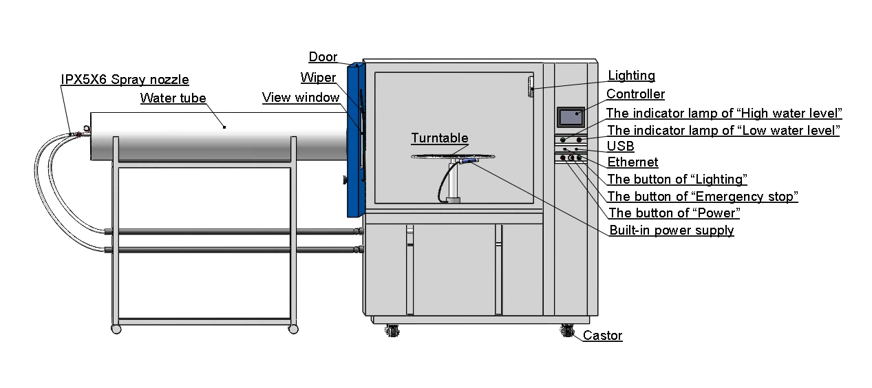 IPX5 And IPX6 Waterproof Jet Test Device IPX5 And IPX6 Waterproof Jet Test Device